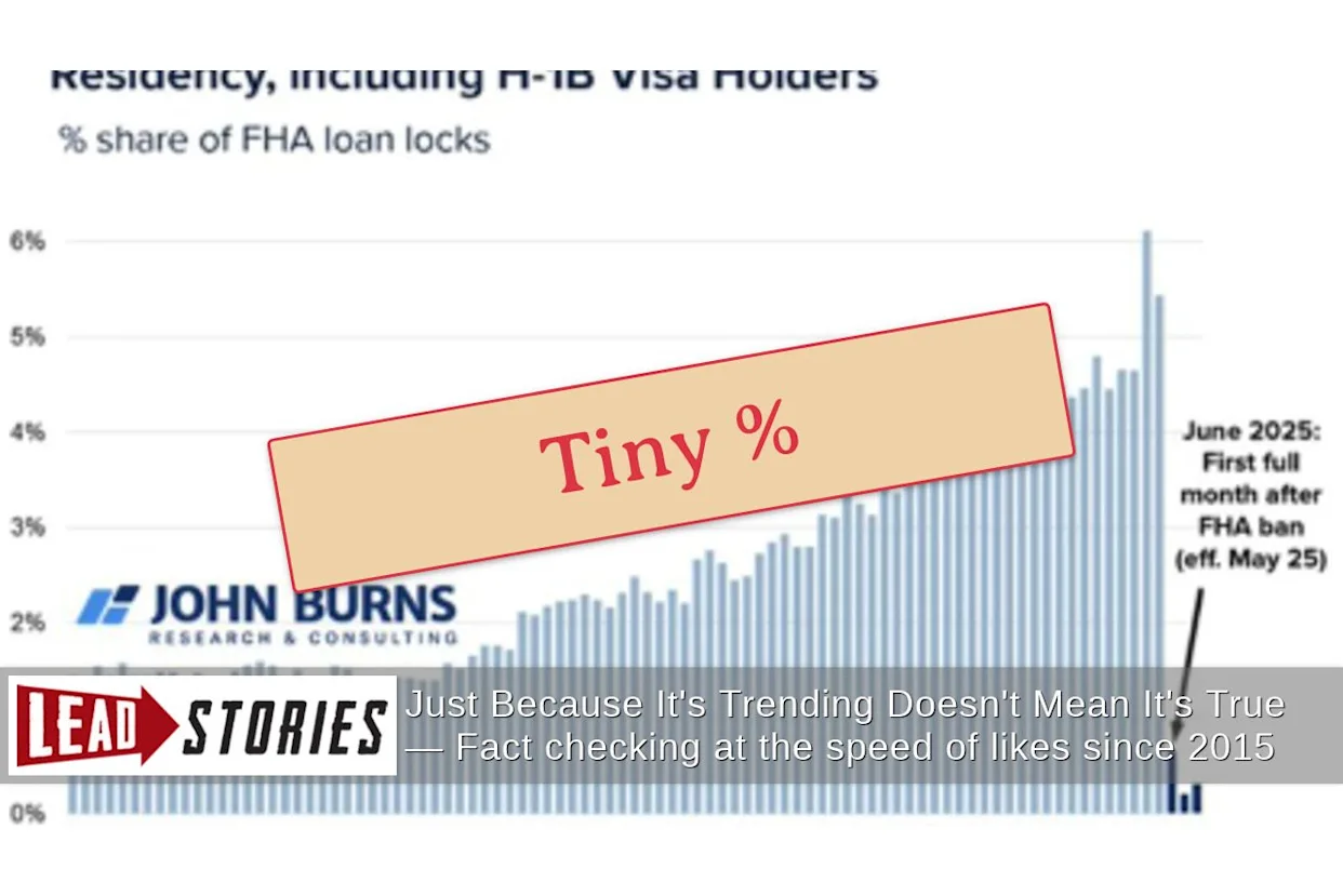 A borrower reviewing FHA mortgage documents and a calculator on a kitchen table, natural window light, real photography style