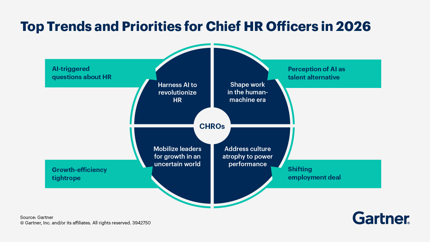 An HR manager and an employee reviewing workplace benefits paperwork at a conference table in a modern office, realistic photo